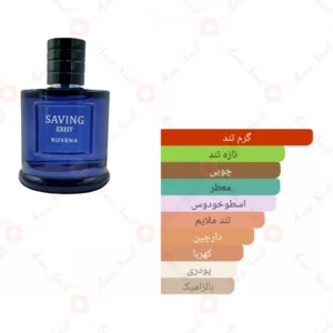  ادکلن مردانه سیوینگ اگزیست روونا