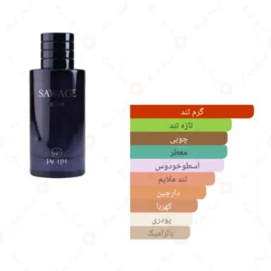 ادکلن مردانه ساواج الکسیر