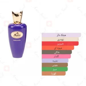 ادکلن یونیسکس سوسپیرو اربا پورا جانوین