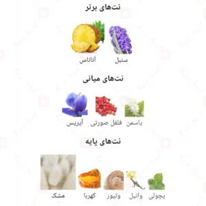 ادکلن یونیسکس سوسپیرو اربا پورا جانوین