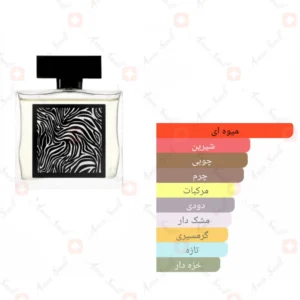  ادکلن مردانه انکریپت فراگرنس ورد