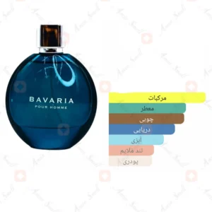 ادکلن مردانه باواریا پور هوم فرگرانس ورد