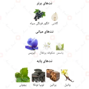 ادکلن زنانه لا ویتا بلا الحمبرا