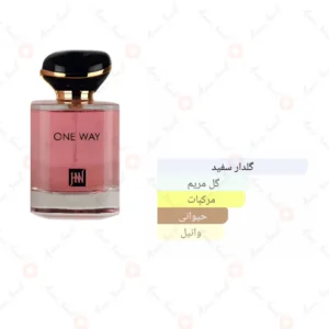 ادکلن زنانه وان وی جانوین