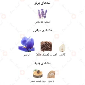 ادکلن مردانه د هوم اینتنس ژاکلین