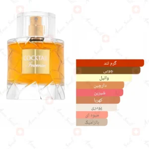 ادکلن یونیسکس کوکتل اینتنس فرگرانس ورد