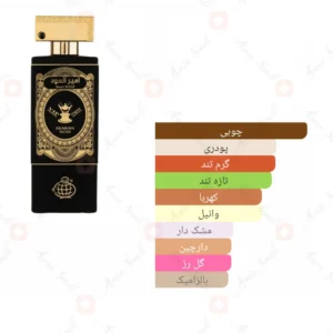 ادکلن مردانه امیر العود فرگرانس ورد
