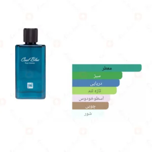 ادکلن مردانه کول بلو پور هوم جانوین