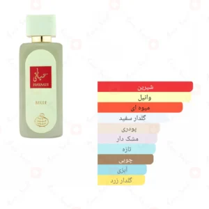 ادکلن یونیسکس حیاتی بله فرگرانس ورد