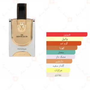 ادکلن مردانه د لاینز کلاب مونارکو ارماف