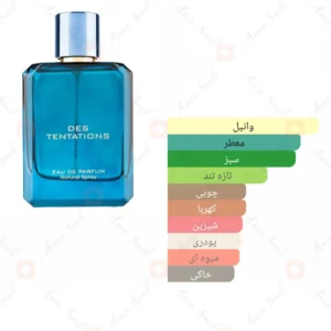 ادکلن مردانه دس تنتیشن فرگرانس ورد 