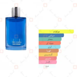ادکلن مردانه دی کوستا بلو دیزایر فرگرانس ورد 