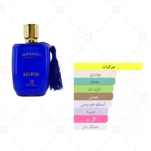 ادکلن مردانه رووناتی مچری روونا