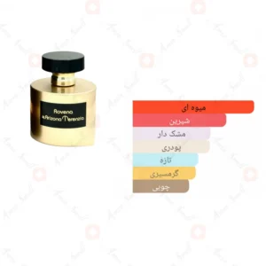 ادکلن یونیسکس آریزونا ترنزیا روونا