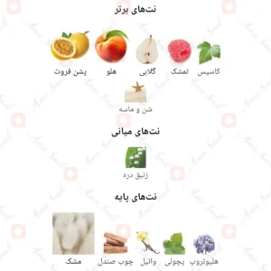 ادکلن یونیسکس آریزونا ترنزیا روونا