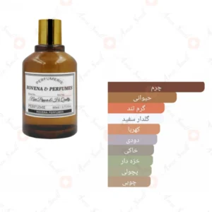 ادکلن یونیسکس زلنسکی اند روزن روونا