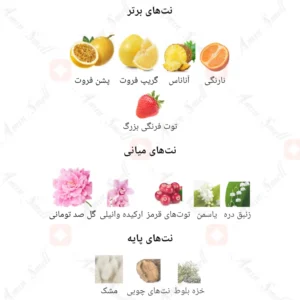 ادکلن زنانه سکرت بمباستیک روونا