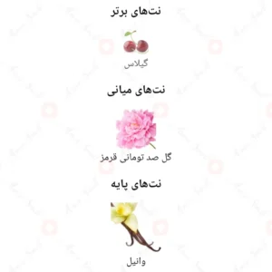 ادکلن زنانه سکرت بمباستیک اینتنس روونا