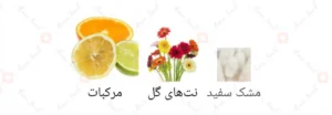 ادکلن یونیسکس لاولی الرحاب 35 میل 