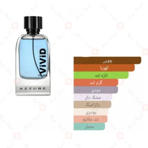  ادکلن مردانه ویوید فراگرنس ورد
