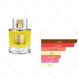 ادکلن یونیسکس ویسکی اینتنس فرگرانس ورد