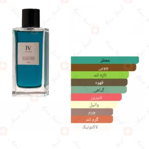 ادکلن مردانه آروما 4 آرورا سنتس