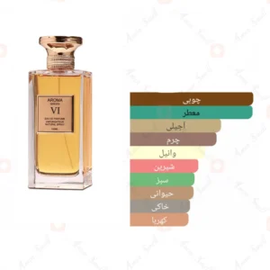 ادکلن زنانه آروما 6 آرورا سنتس