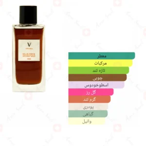 ادکلن مردانه آروما 5 آرورا سنتس