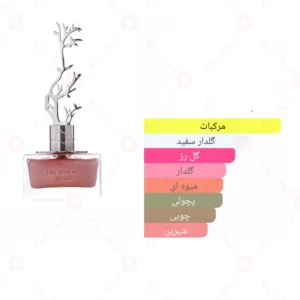 ادکلن زنانه دیسایدوس اسپرینگ آرورا سنتس