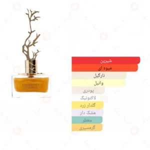 ادکلن زنانه دیسایدوس سامر آرورا سنتس