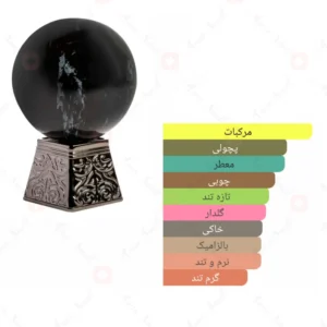 ادکلن مردانه بلک آبسیدین آرورا سنتس