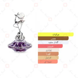 ادکلن زنانه دنسینگ این اسنوفال آرورا سنتس