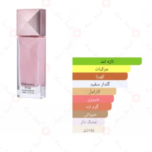 ادکلن زنانه هابانرا بلک آرورا سنتس