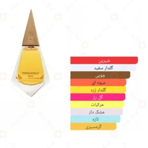 ادکلن زنانه مونومنت آرورا سنتس