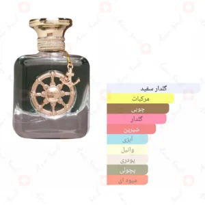ادکلن زنانه اکسپلورر گلد آرورا سنتس