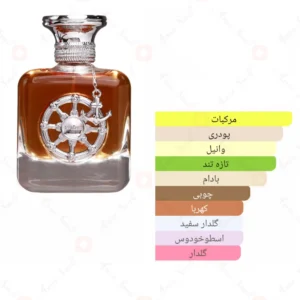 ادکلن زنانه اکسپلورر سیلور آرورا سنتس