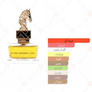 ادکلن یونیسکس این د نوور لند آرورا سنتس