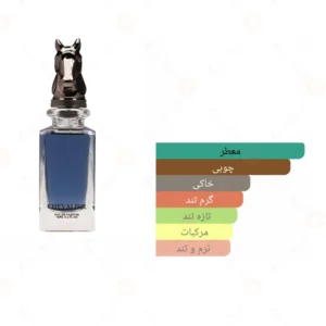 ادکلن مردانه شوالیر آرورا سنتس