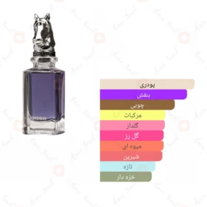 ادکلن مردانه رودعو آرورا سنتس