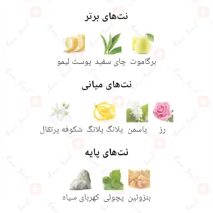 ادکلن یونیسکس سولیتایر فرنچ اونیو