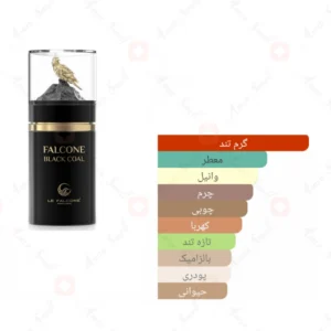 ادکلن یونیسکس بلک کول له فالکون