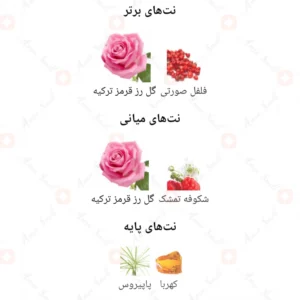 ادکلن زنانه ترف رژ آماران