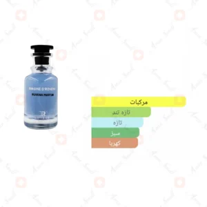 ادکلن یونیسکس ایمیج د روونا