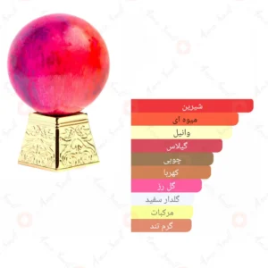 ادکلن یونیسکس چری آرورا سنتس