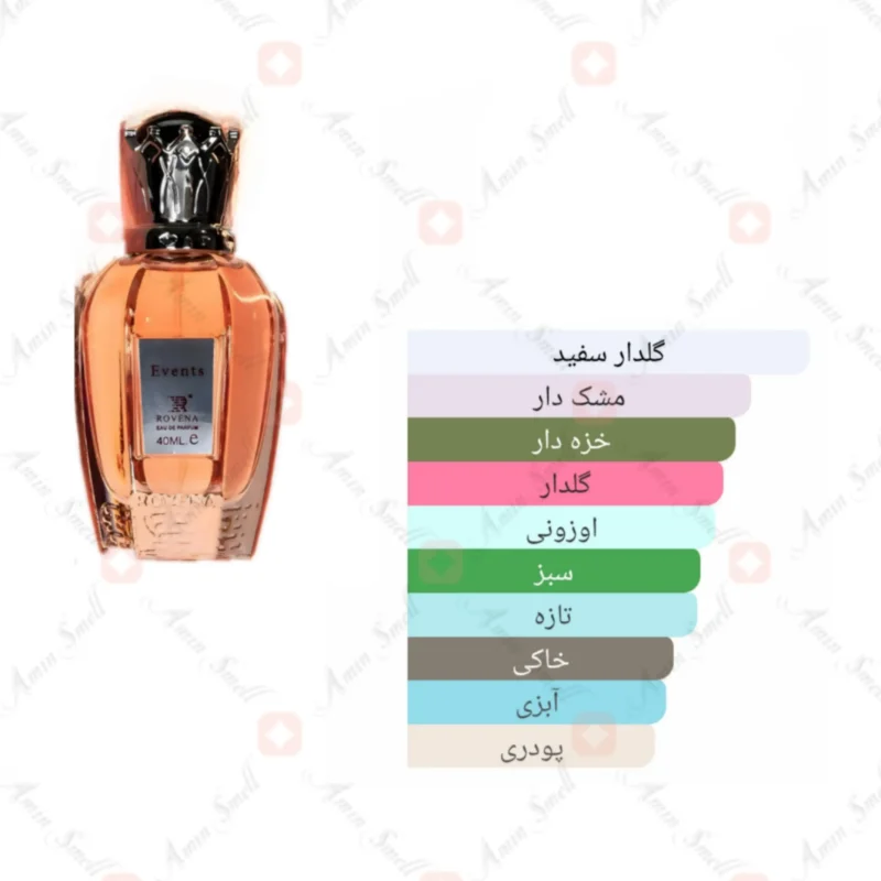 ادکلن زنانه ایونتس روونا 40 میل