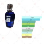 ادکلن مردانه بلو روونا 40 میل
