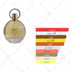 ادکلن زنانه گلدن روونا