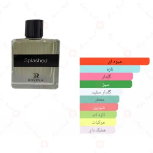 ادکلن مردانه اسپلشد روونا 