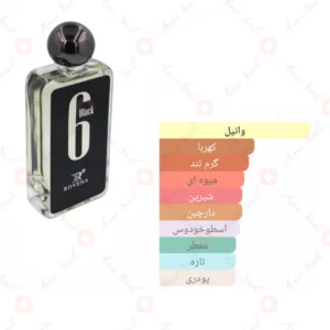 ادکلن مردانه سیکس بلک روونا