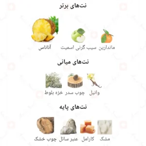 ادکلن یونیسکس سیکس رد روونا | rovena 6 red